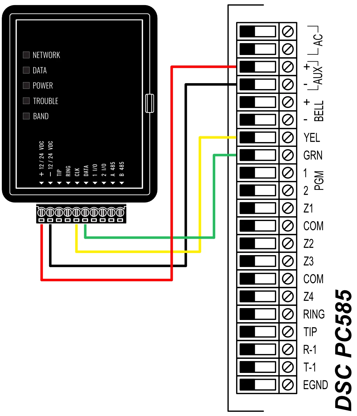 GT+ dsc pc585 prijungimo schema ENG 2026 01 06